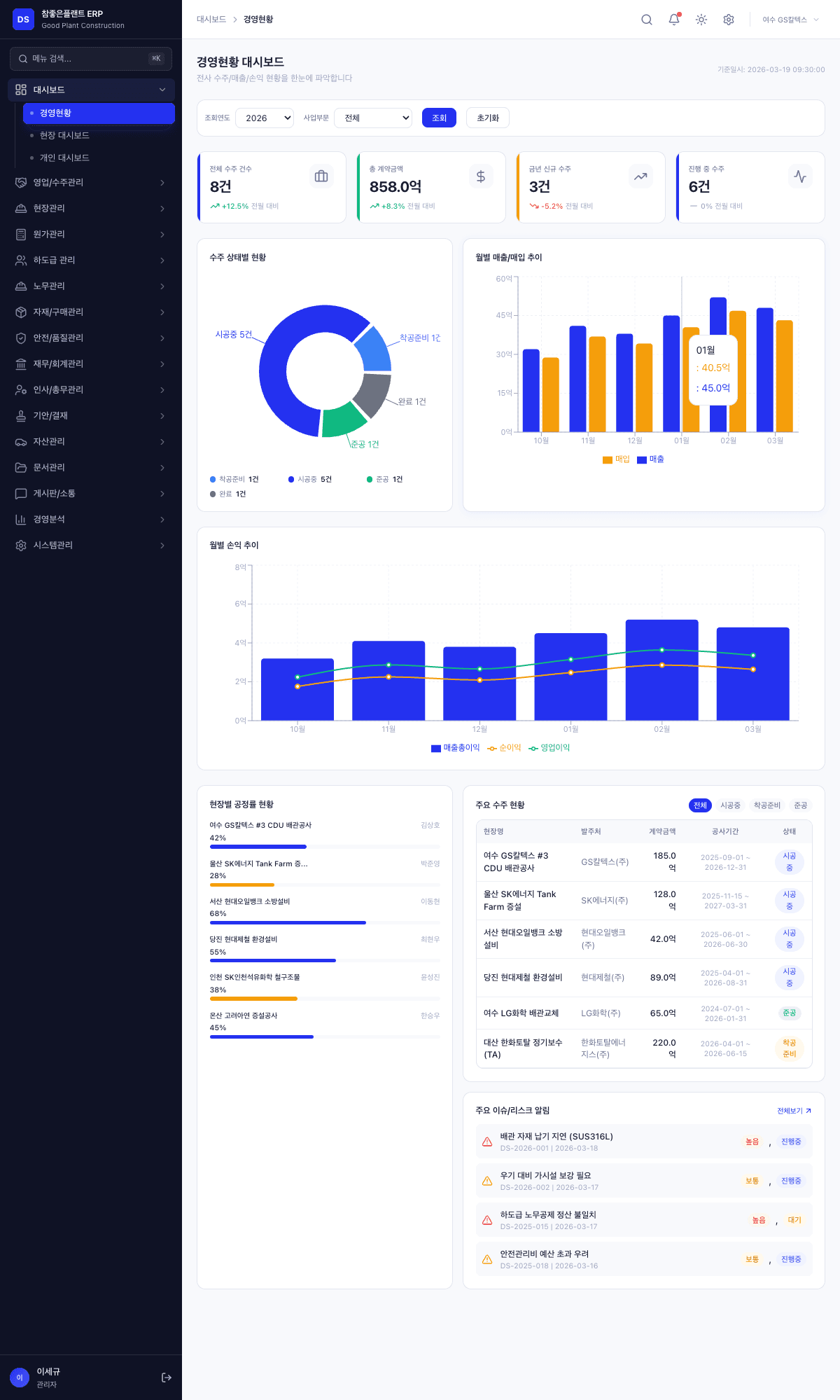 참좋은플랜트 ERP 경영현황 대시보드 — 수주, 매출, 손익 현황
